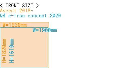 #Ascent 2018- + Q4 e-tron concept 2020
